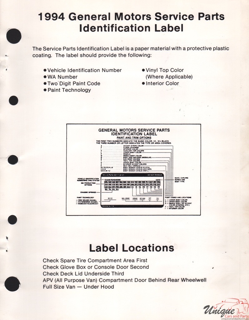 1994 General Motors Paint Charts Martin-Senour 14